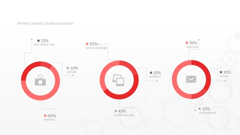红色数据分析PPT图表-5