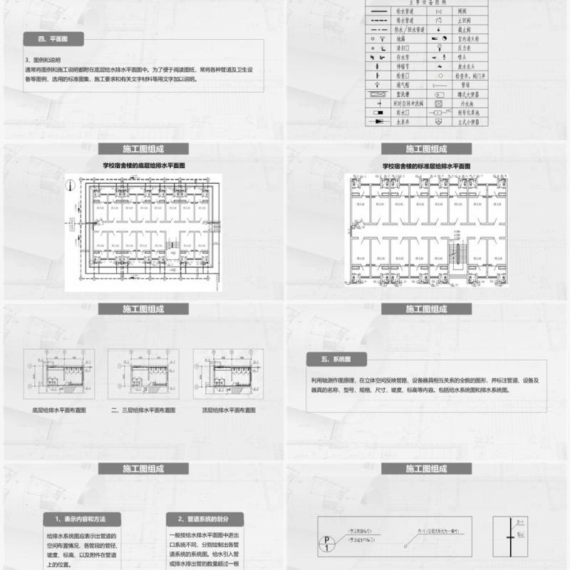 灰色简约风工程图纸方案培训PPT模板