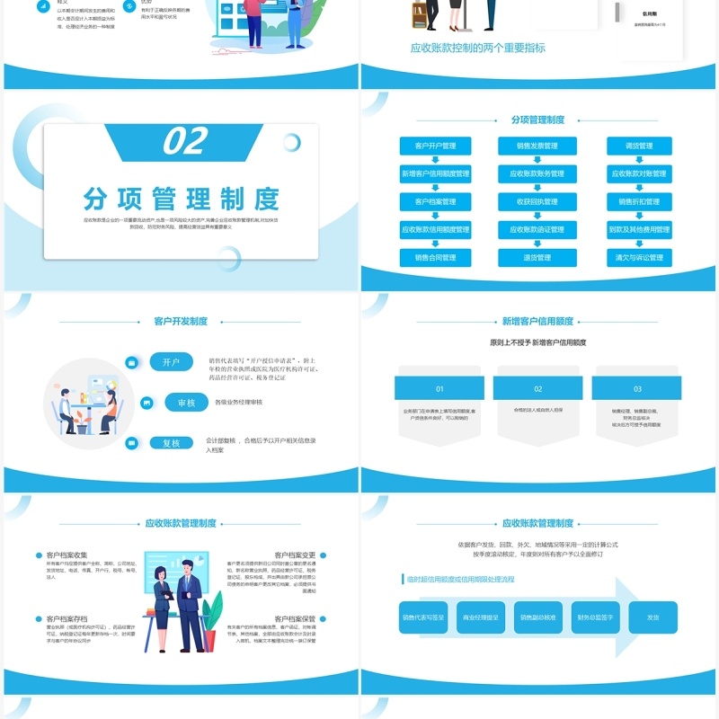 蓝色商务风应收账款管理培训PPT模板