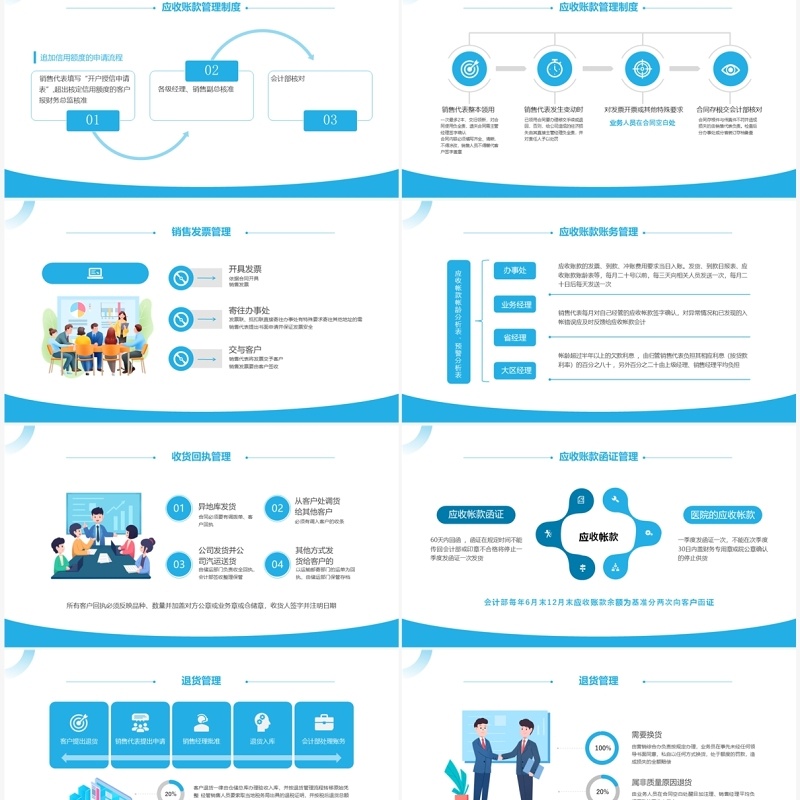 蓝色商务风应收账款管理培训PPT模板