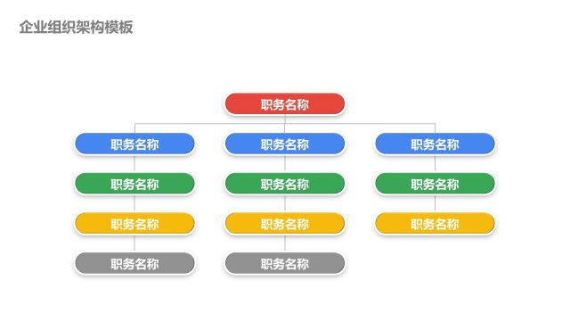 企业组织架构图PPT-10 企业组织架构图PPT-10