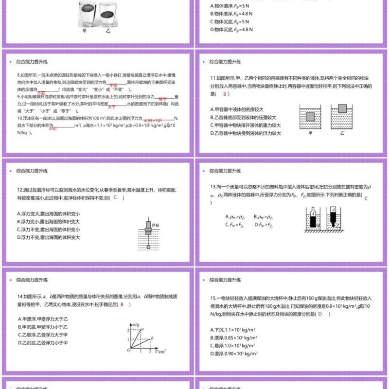 部编版八年级物理下册物体的浮沉条件课件PPT模板 部编版八年级物理下册物体的浮沉条件课件PPT模板