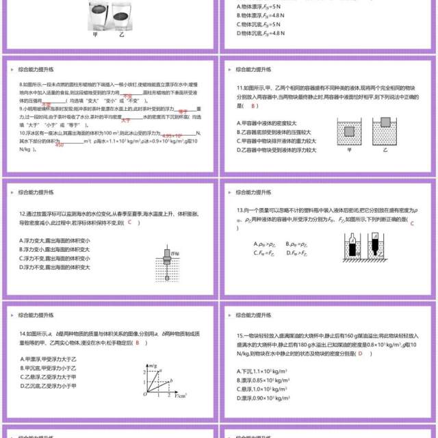 部编版八年级物理下册物体的浮沉条件课件PPT模板 部编版八年级物理下册物体的浮沉条件课件PPT模板