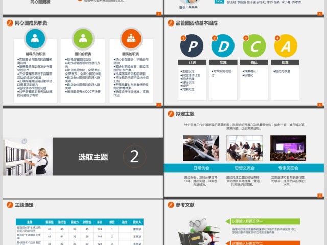 2017年蓝色大气品管圈通用PPT模板 2017年蓝色大气品管圈通用PPT模板
