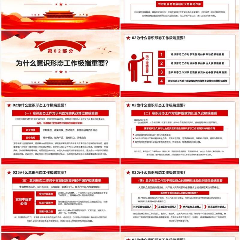 坚定不移做好新时代意识形态工作专题党课教育PPT模板