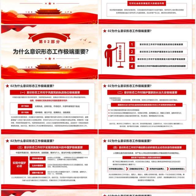 坚定不移做好新时代意识形态工作专题党课教育PPT模板 坚定不移做好新时代意识形态工作专题党课教育PPT模板