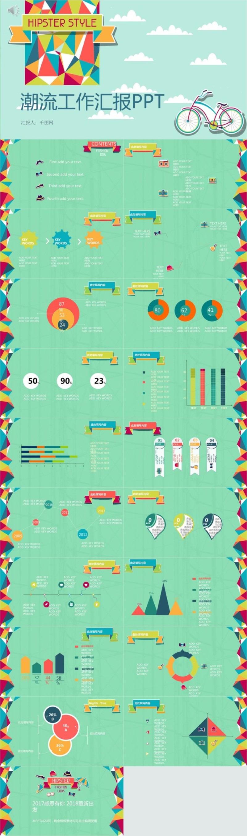 潮流工作汇报PPT