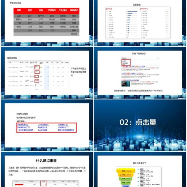 网络营销数据全方位漏斗剖析方法PPT模板