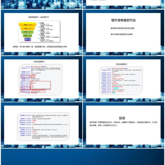 网络营销数据全方位漏斗剖析方法PPT模板