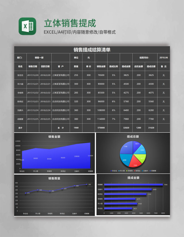 黑色立体销售提成表excel模板