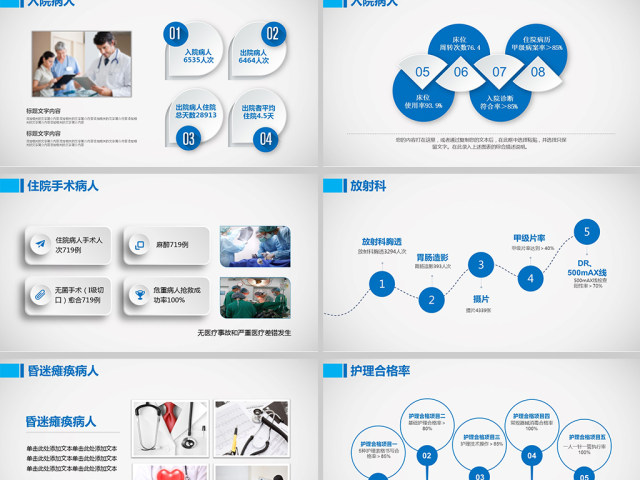 医院护理医生医学医疗年终工作总结PPT