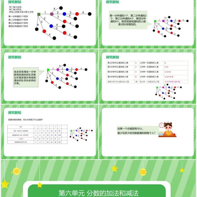 部编版五年级数学下册打电话课件PPT模板 部编版五年级数学下册打电话课件PPT模板