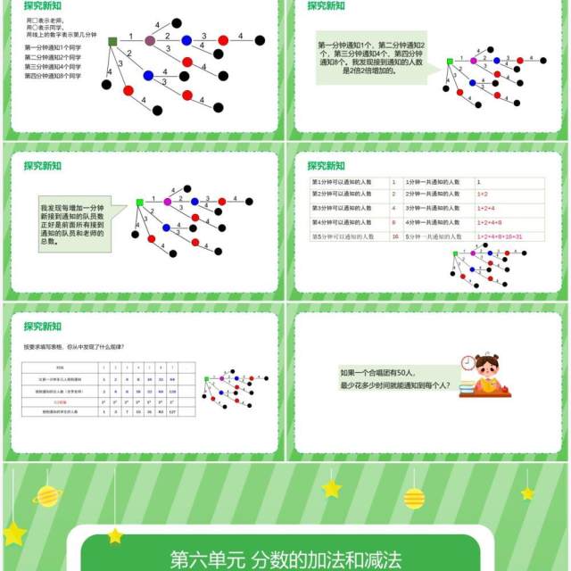 部编版五年级数学下册打电话课件PPT模板