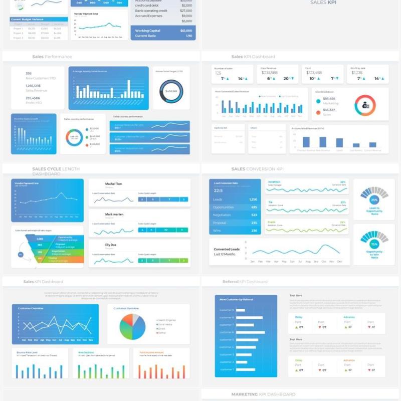 蓝色商务KPI数据分析仪表盘可视化PPT模板