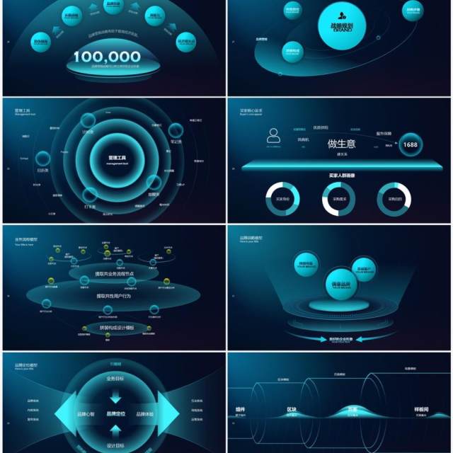 深色科技风互联网产品发布会数据模型逻辑图形PPT模板