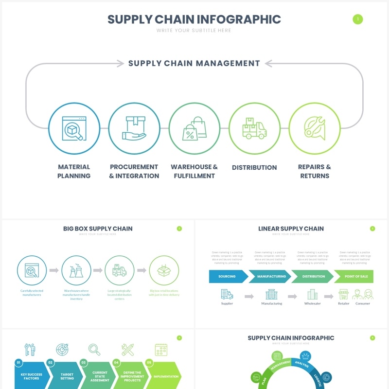 清新绿色供应链流程图PPT信息图形素材Supply Chain Slides Template