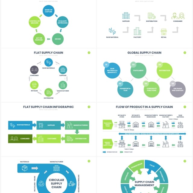 清新绿色供应链流程图PPT信息图形素材Supply Chain Slides Template