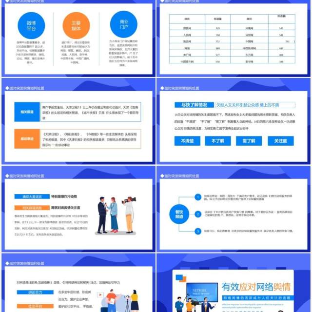 有效应对网络舆情动态PPT模板