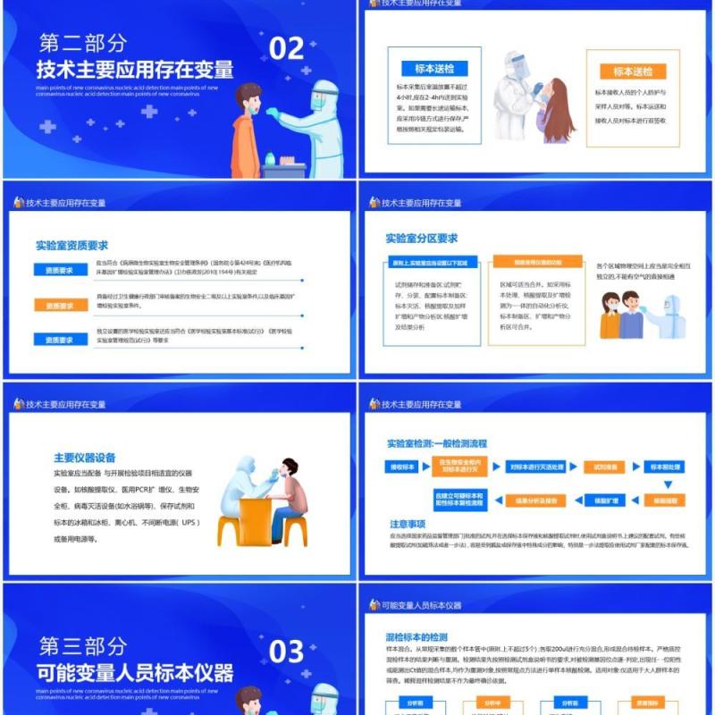 新型冠状病毒核酸检测工作要点动态PPT模板
