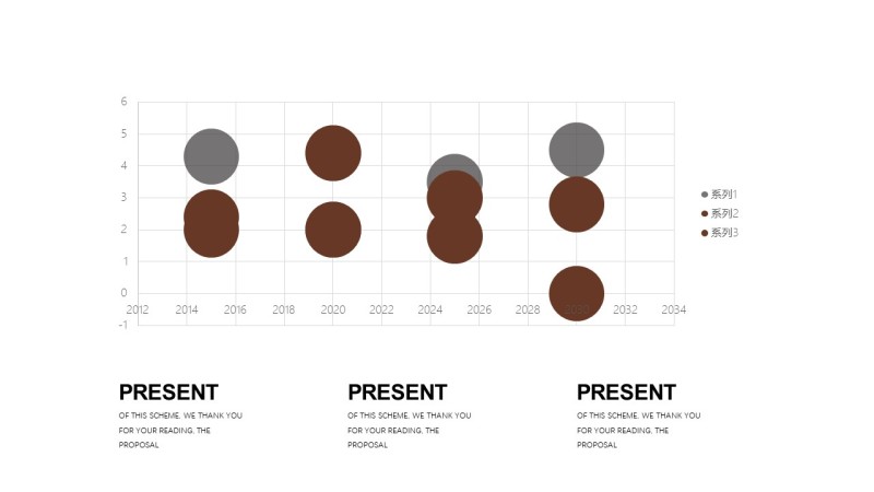 咖啡色数据分析PPT图表-25