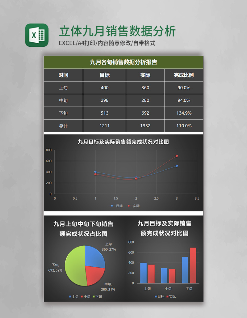 立体九月销售数据分析报告表Excel模板