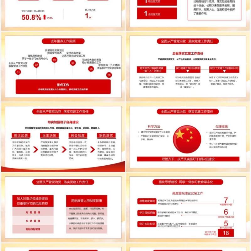 红色党政年终党建工作总结PPT模板