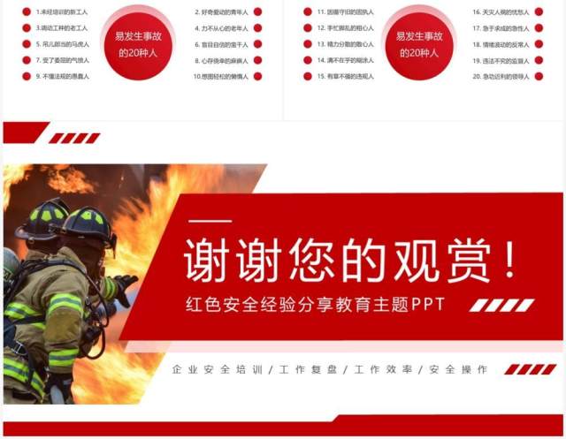 红色商务风十大习惯性违章安全培训PPT模板 红色商务风十大习惯性违章安全培训PPT模板