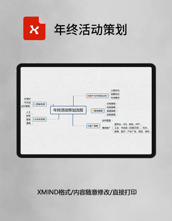 年终活动策划思维导图XMind模板 年终活动策划思维导图XMind模板