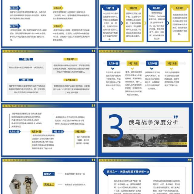 蓝色简约俄乌冲突专题学习解读PPT模板 蓝色简约俄乌冲突专题学习解读PPT模板