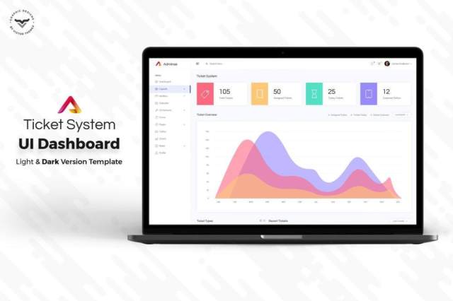 公司票务系统后台管理仪表板UI界面设计套件PSD模板Ticket System Admin Dashboard UI Kit