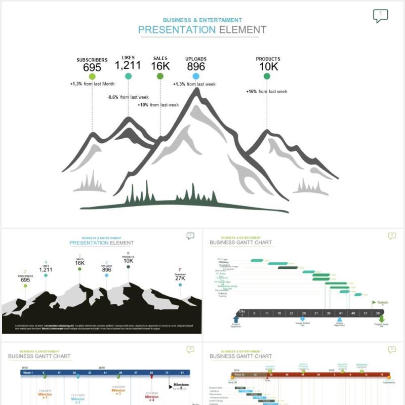 冰山图甘特图信息可视化数据图表PPT模板