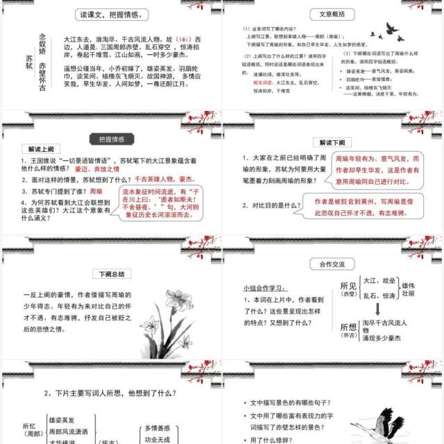 部编版高中语文必修四念奴娇赤壁怀古课件PPT模板 部编版高中语文必修四念奴娇赤壁怀古课件PPT模板