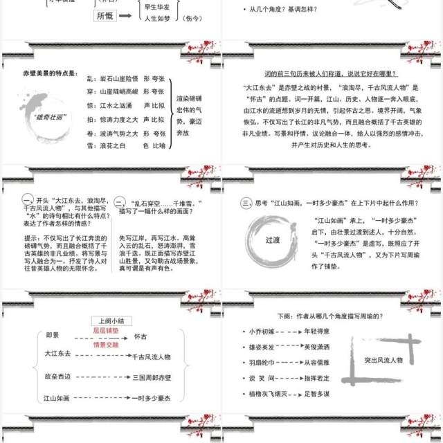 部编版高中语文必修四念奴娇赤壁怀古课件PPT模板