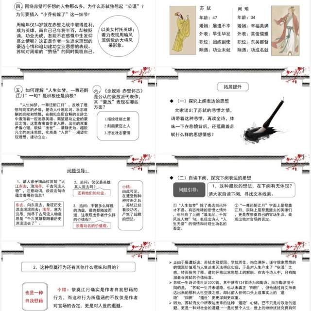 部编版高中语文必修四念奴娇赤壁怀古课件PPT模板 部编版高中语文必修四念奴娇赤壁怀古课件PPT模板