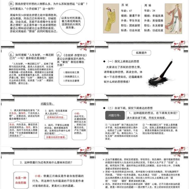 部编版高中语文必修四念奴娇赤壁怀古课件PPT模板