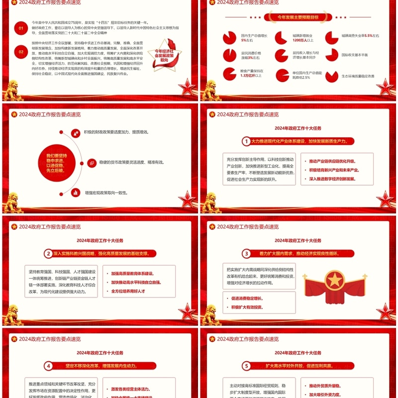 红色党政风2024年政府工作报告速览PPT模板