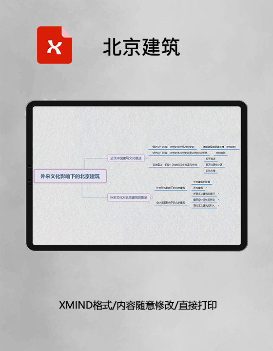 思维导图北京建筑XMind模板 思维导图北京建筑XMind模板