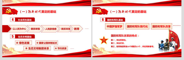 学习贯彻十九大精神解读新时代新思想ppt