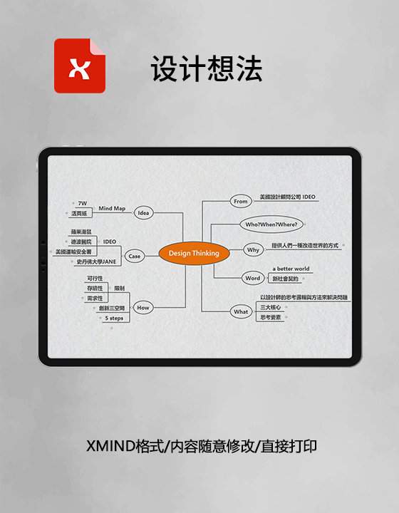 思维导图设计想法XMind模板