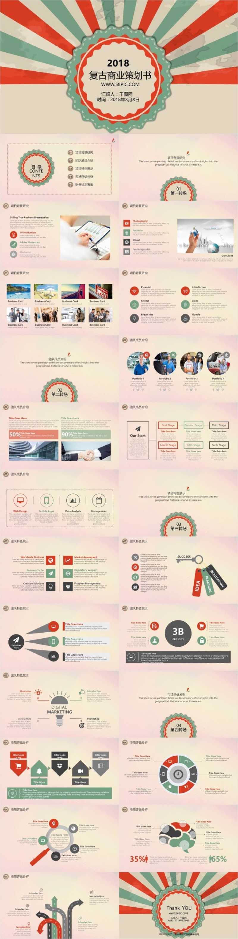 复古商业计划书PPT模板