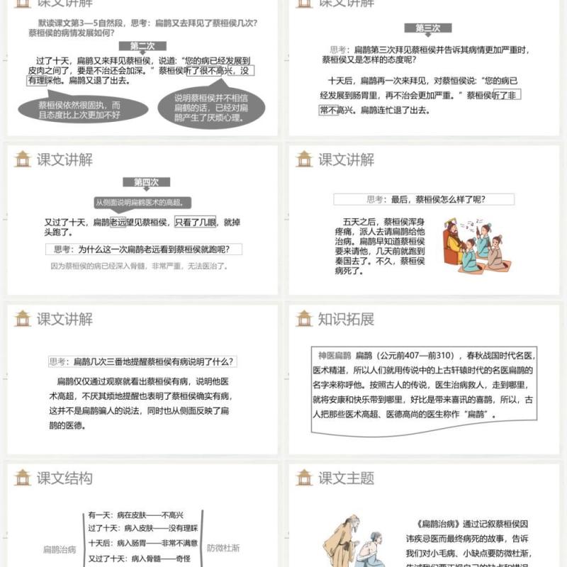 部编版四年级语文上册故事两则课件PPT模板