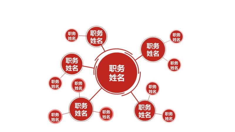 深红组织结构PPT图表-20