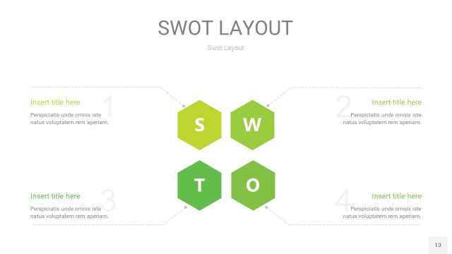 嫩绿色SWOT图表PPT13 嫩绿色SWOT图表PPT13