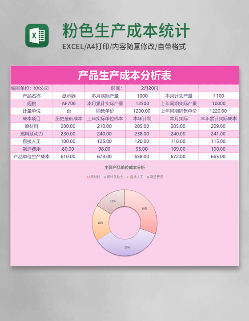 粉色生产成本统计表Excel模板