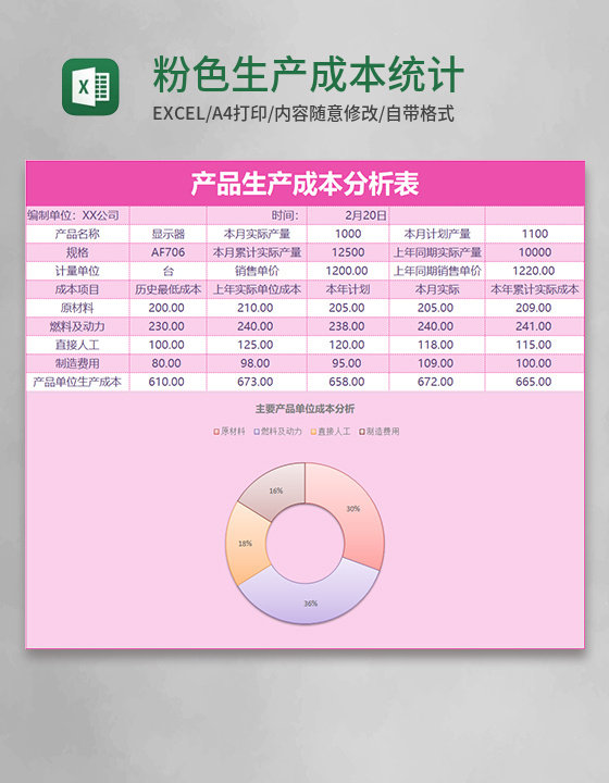 粉色生产成本统计表Excel模板