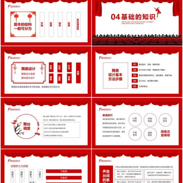 话剧的定义基本特点及基础知识课件动态PPT模板