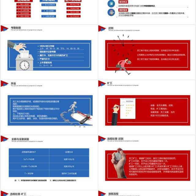 商务大气公司管理企业单位新员工入职培训手册ppt模板