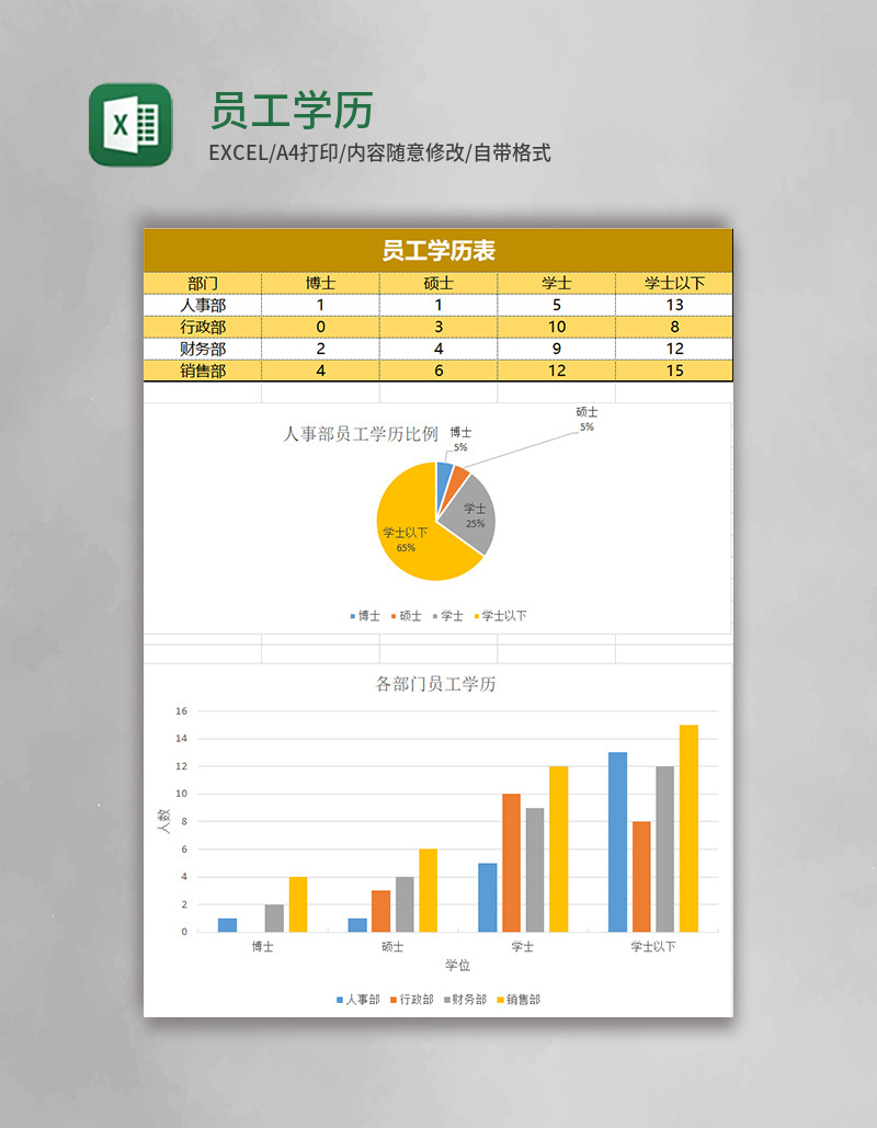 员工学历表excel模板