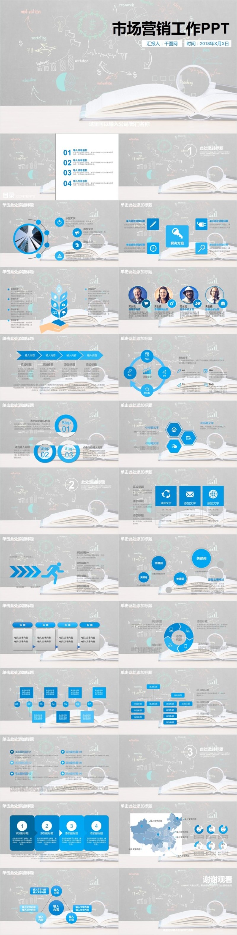 市场营销工作PPT