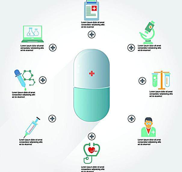 医疗信息图表图片